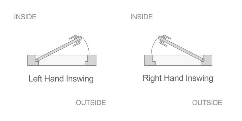 Single Doors Swing Directions