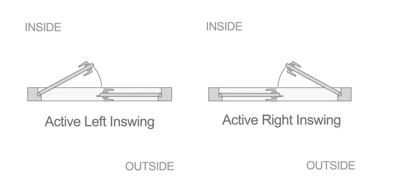 Double Doors Swing Directions
