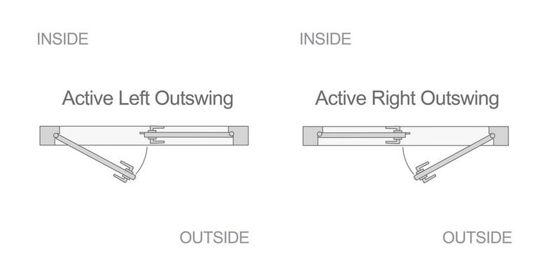 Double Doors Swing Directions next side