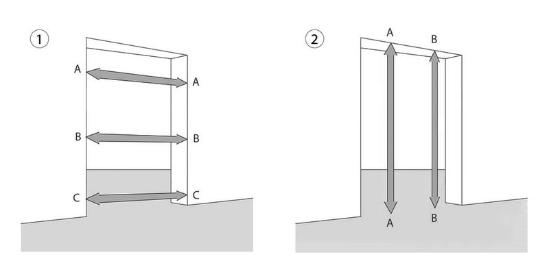 Rough opening measurement